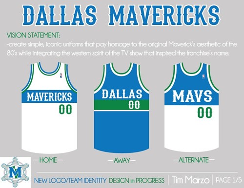 The best and worst of the Dallas Mavericks' uniform design contest